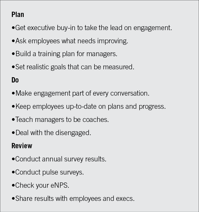 employee engagement roadmap 